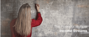 Woman solving financial equations on a chalkboard, representing the complexity of building multiple income streams