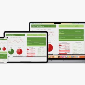Cover of personal financial dashboard showing net worth, income, expenses and passive income tracking