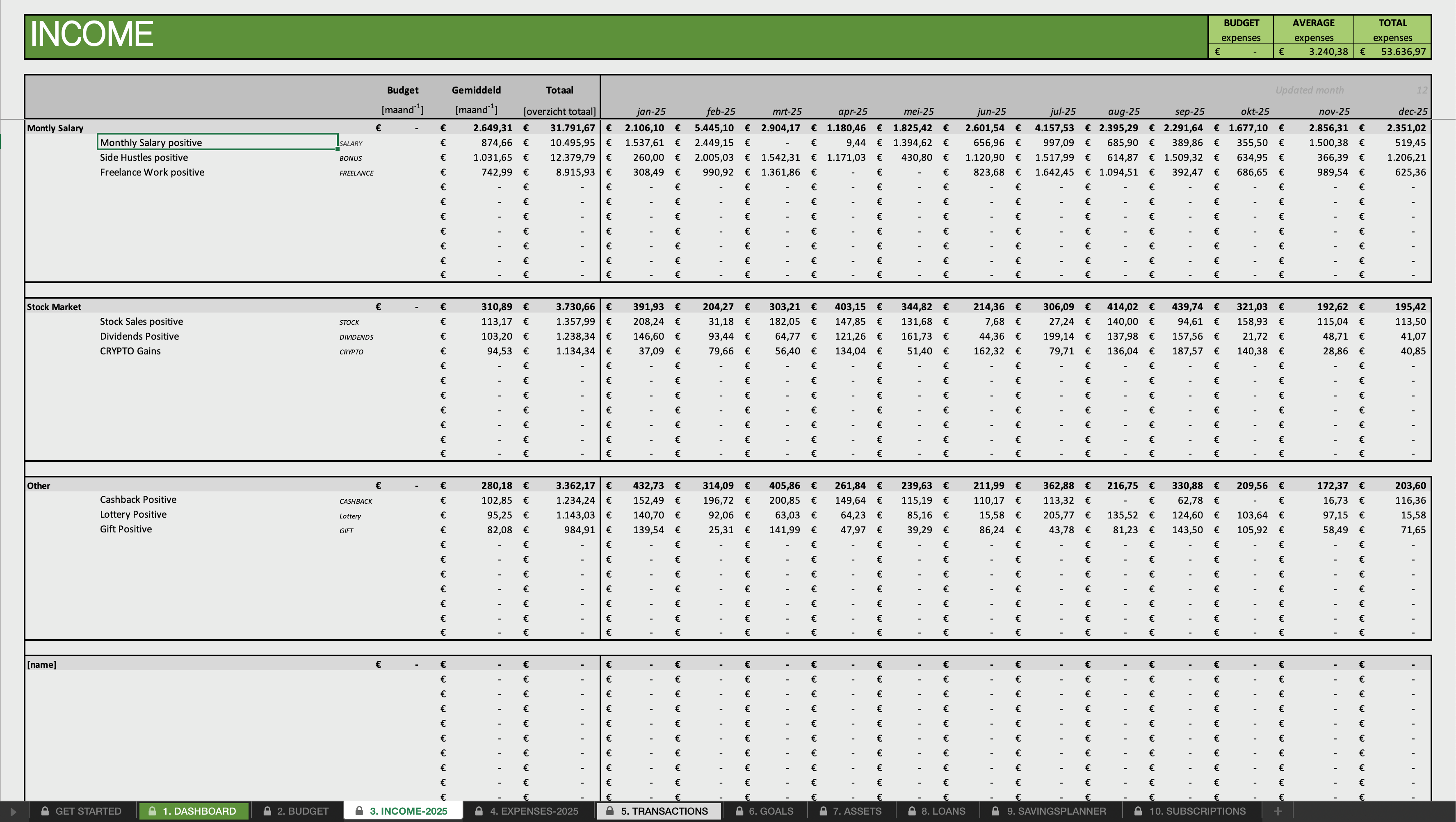 Monthly income overview from salary, side hustles and stock market in Excel budget tracker